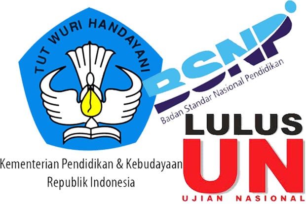 Kelulusan Siswa Ditentukan...