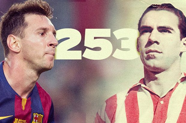 Puja Puji untuk Messi