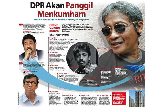 DPR Akan Panggil Menkumham