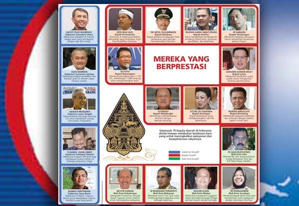 SINDO Apresiasi 19 Kepala...