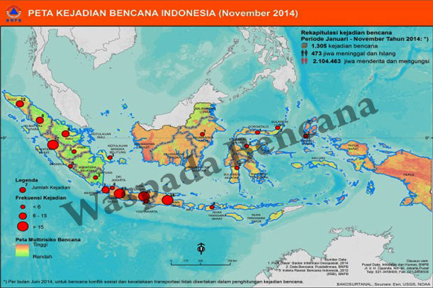 Antisipasi Bencana