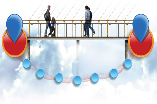 Sky Walk Gagal Dibangun...
