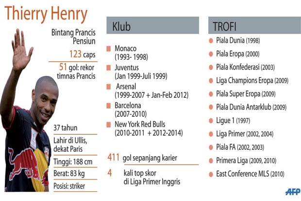 King Henry Antusias...