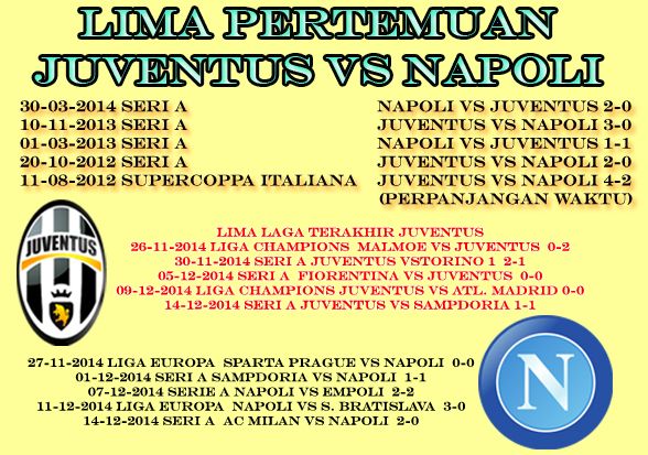 Napoli Ngeri Kualitas...