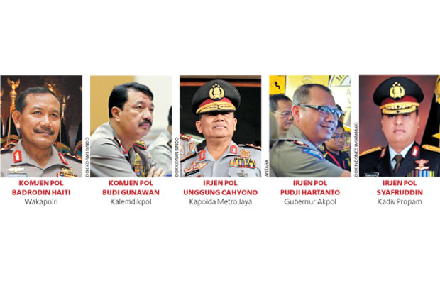 Kapolri Baru Dituntut...