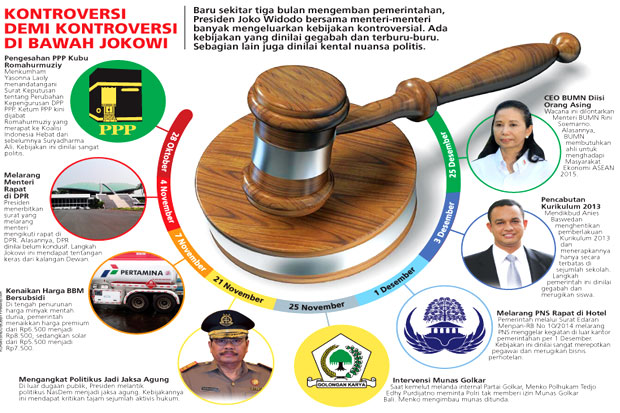 Anak Bangsa Mampu Pimpin...