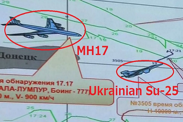 Pekerja Militer Ukraina...