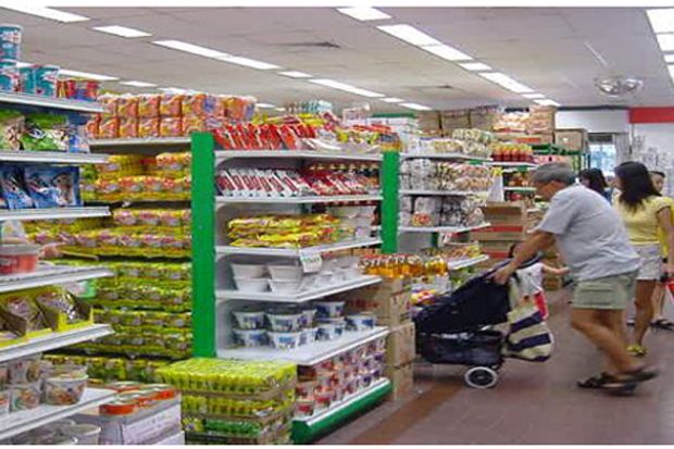 Penjualan Produk Retail...