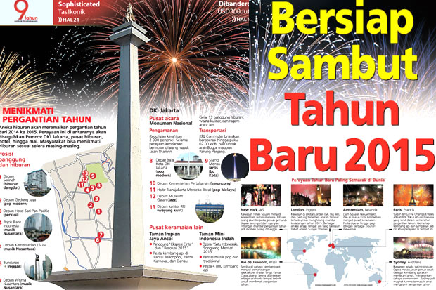 Bersiap Sambut Tahun...