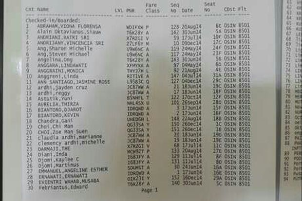 Ini Daftar Nama 155...