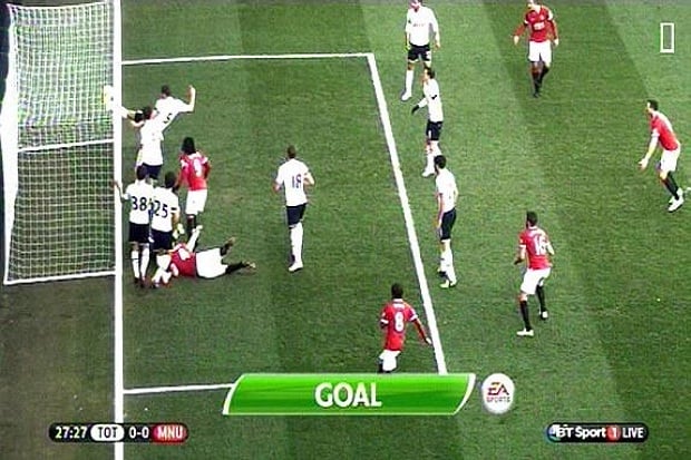 Goal Line Technology...