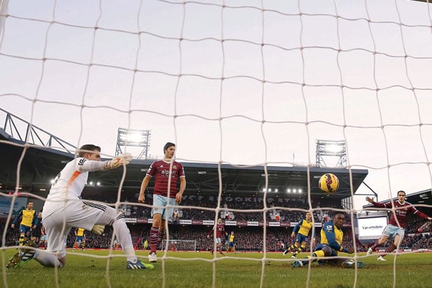 Momentum The Gunners