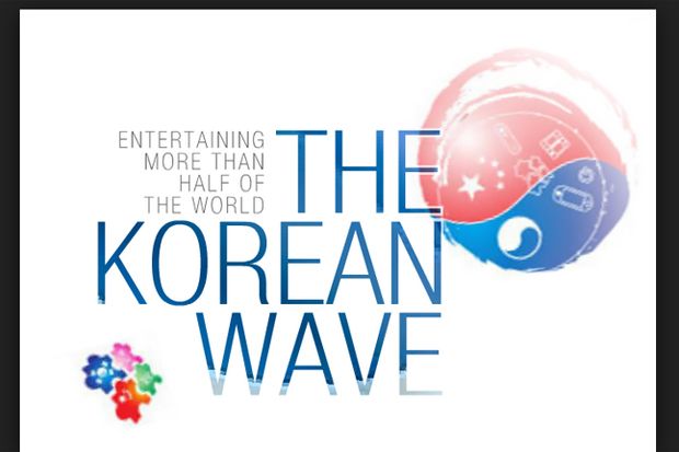 Berita Korea Pop Terheboh...