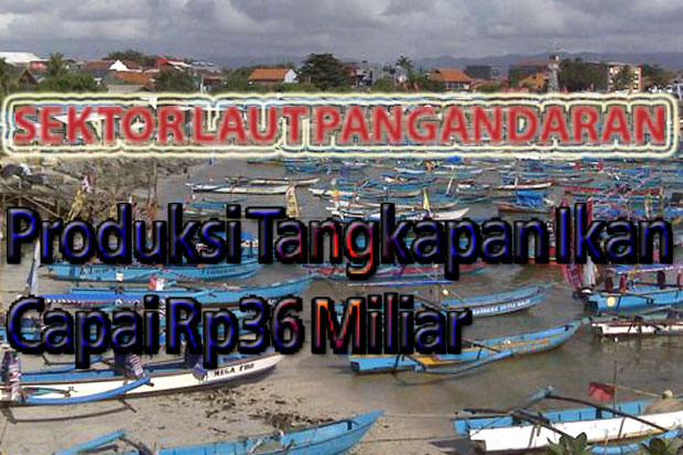 Produksi Tangkapan Ikan...
