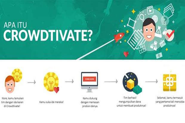 Indosat Ajak Enterpreneur...