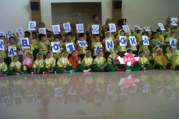 Kiriman Doa Murid TK...