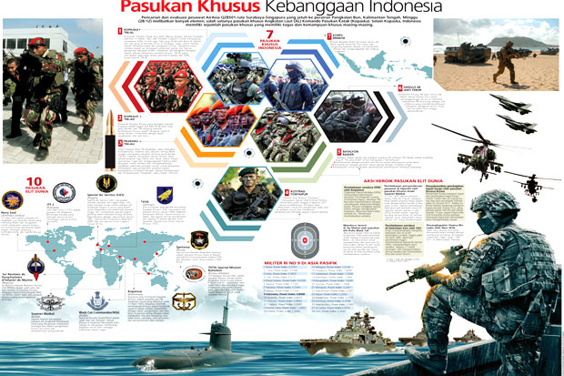 Pasukan Khusus Kebanggaan...