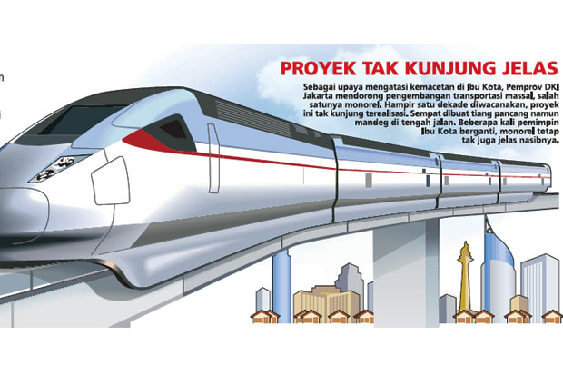 Monorel Kembali Dibatalkan