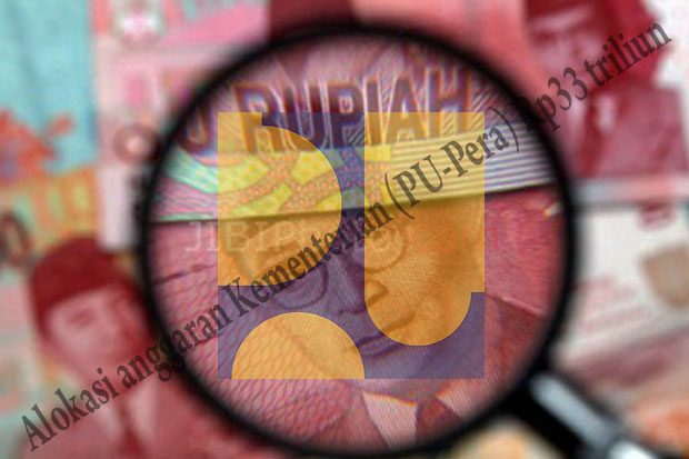 Dana Perumahan Rakyat