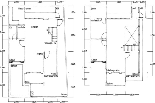 Desain Rumah Gaya Modern...