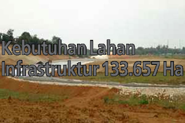 Kebutuhan Lahan Infrastruktur...