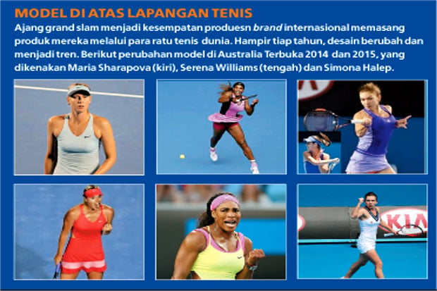 Maria Sharapova Ungguli...
