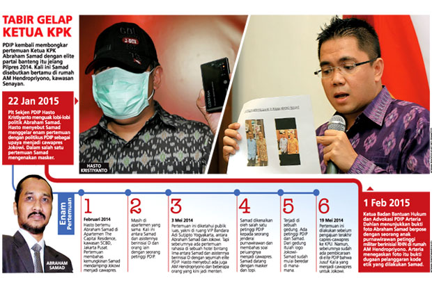 PDIP Beberkan Bukti...