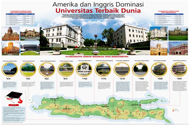 Amerika dan Inggris...