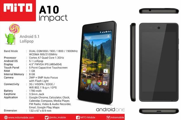 Tak Mau Kalah Mito Rilis...
