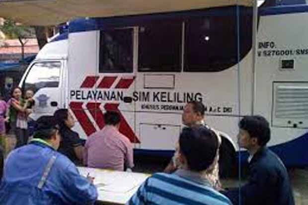 SIM Online Yogyakarta...