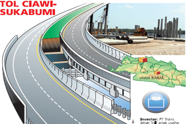 Tol Ciawi-Sukabumi Mulai...