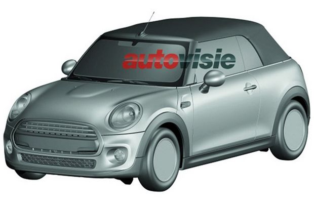 Desain Paten Mini Convertible...