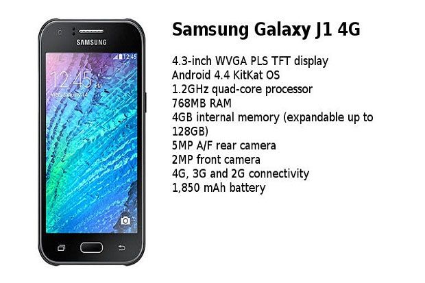 Incar Pasar India, Samsung...