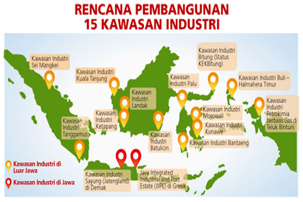 Potensi Industri Luar...