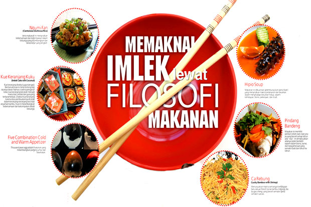 Memaknai Imlek Lewat...