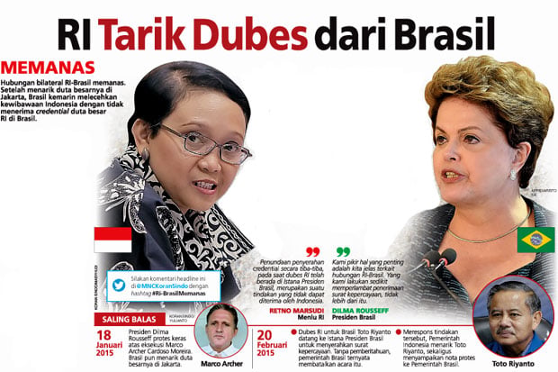 RI Tarik Dubes dari...