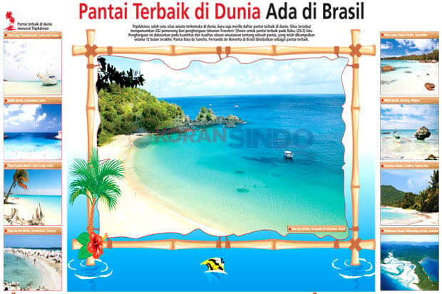 Pantai Terbaik di Dunia...