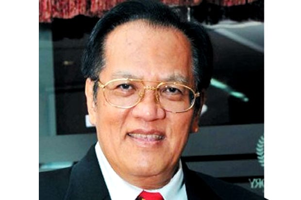 Produktivitas Bukan...