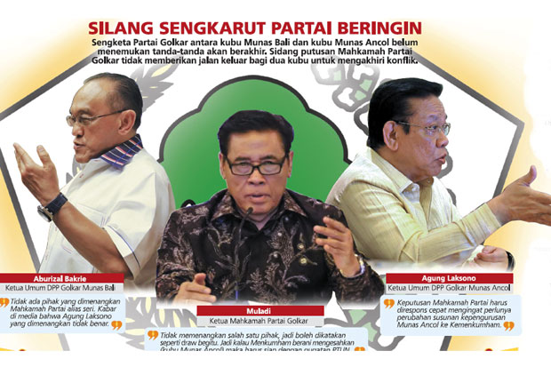 Muladi Tegaskan Tak...