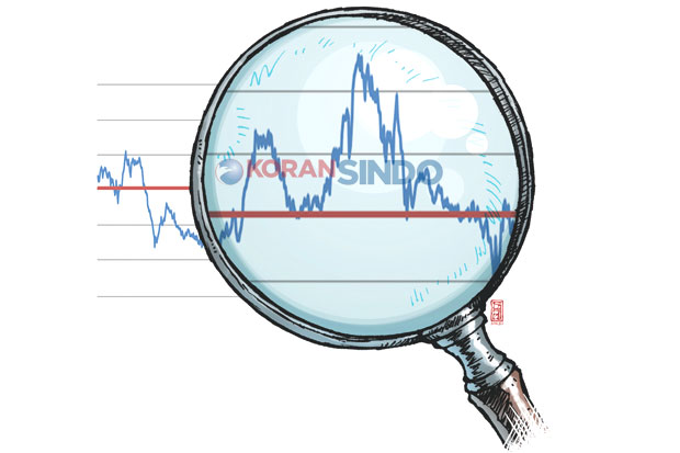 Mengukur Harga Saham...