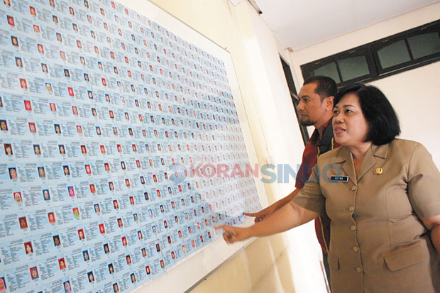 Data Kependudukan Ribuan...