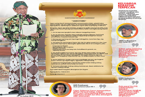 Sultan Peringatkan Para...