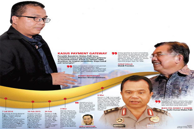 Polri Tingkatkan Kasus...