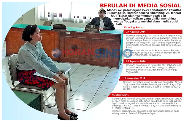 Flo Dituntut Masa Percobaan...