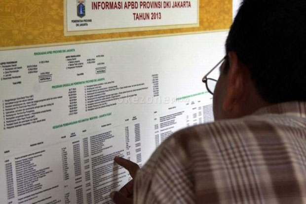 Soal Evaluasi RAPBD...