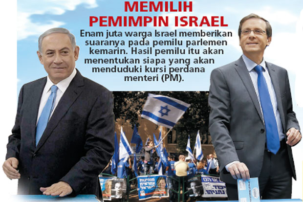 Netanyahu Diprediksi...