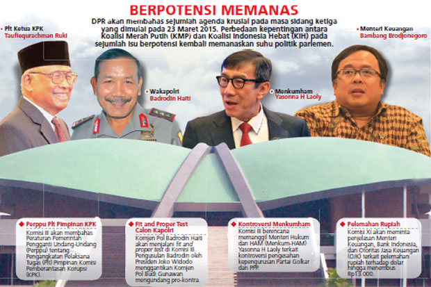 Uji Calon Kapolri dan...