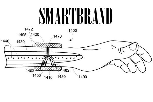 Google Kembangkan Smartbrand...
