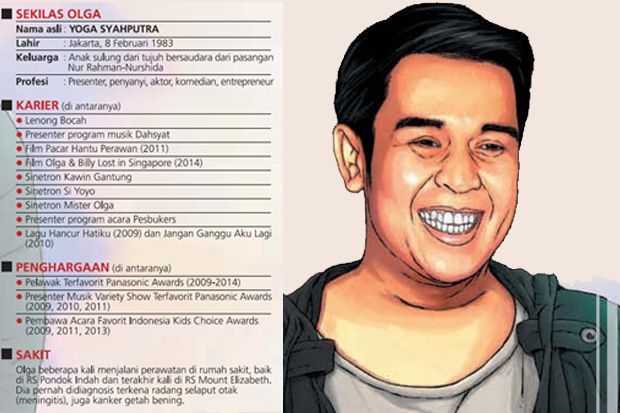Selamat Jalan Olga