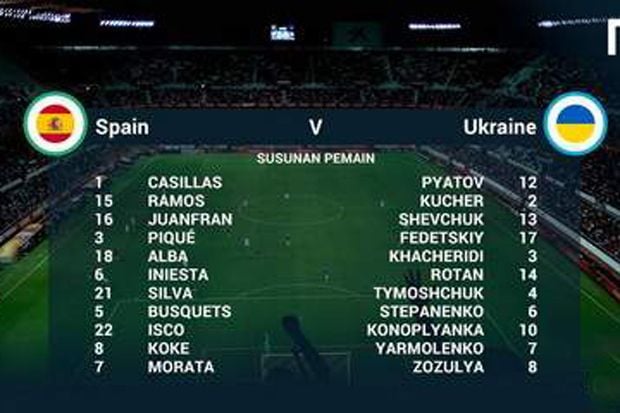 Ini Susunan Skuat Spanyol...